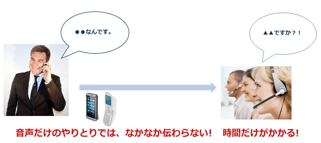 WebRTC_課題